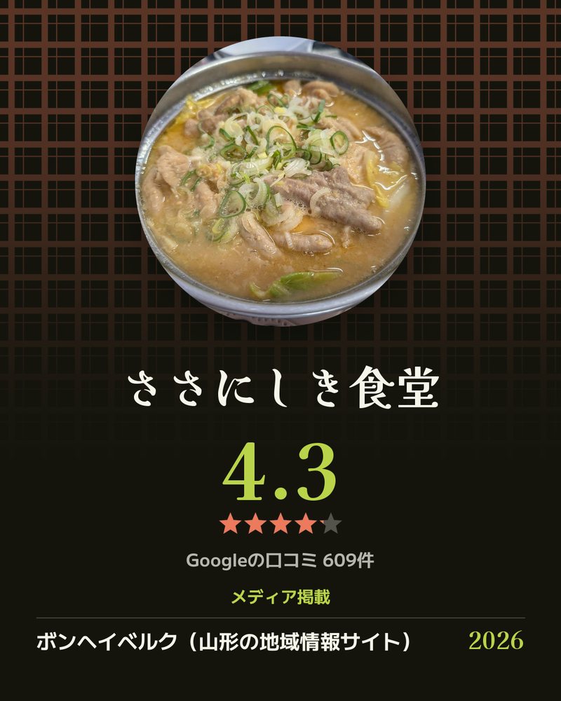 ささにしき食堂 · Google 4.3 ★ · Googleの口コミ 609件 · メディア掲載: ボンヘイベルク（山形の地域情報サイト） 2026
